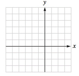 Chapter 4.1, Problem 49E, Graph each quadratic function given in general form. Identify the vertex, intercepts, and axis of 