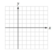 Chapter 4.6, Problem 51E, Graph each rational function. Check your work with a graphing calculator. y=1x2 