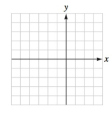 Chapter 4.6, Problem 54E, Graph each rational function. Check your work with a graphing calculator. y=xx+2 