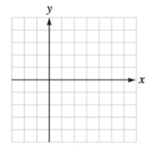 Chapter 4.6, Problem 56E, Graph each rational function. Check your work with a graphing calculator. f(x)=x1x2 