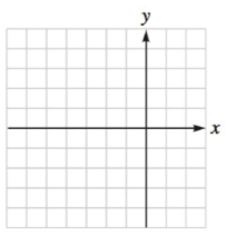 Chapter 4.6, Problem 67E, Graph each rational function. Check your work with a graphing calculator. f(x)=x(x+3)2 