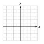 Chapter 4.6, Problem 73E, Graph each rational function. Check your work with a graphing calculator. y=3x2x2+1 