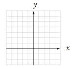 Chapter 5.1, Problem 27E, Practice Graph each exponential function. fx=3x 