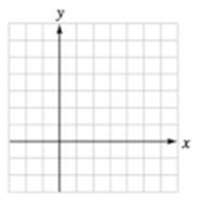 Chapter 5.1, Problem 65E, Graph each function by using transformations. fx=3x-2+1 