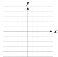 Chapter 7.2, Problem 33E, Graph each ellipse. x225+y29=1 
