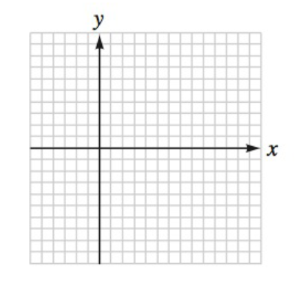 Chapter 7.2, Problem 39E, Graph each ellipse. (x4)249+(y2)29=1 