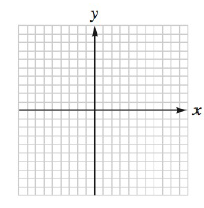 Chapter 7.3, Problem 42E, Graph each hyperbola. y29(x2)236=1 