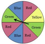 Chapter 8.7, Problem 17E, If the spinner shown below is spun, find the probability of each event. Assume that the spinner 