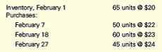 Chapter 5, Problem 5.11E, Inventory Costing Methods VanderMeer Inc. reported the following information for the month of 