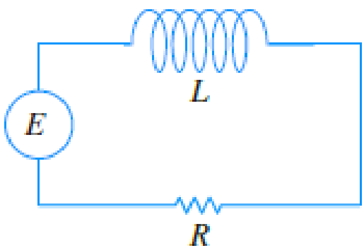 Chapter 1.3, Problem 15E, A series circuit contains a resistor and an inductor as shown in Figure 1.3.14. Determine a 
