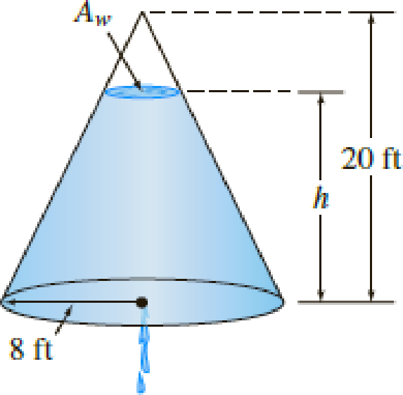 Chapter 3.2, Problem 14E, Inverted Conical Tank Suppose that the conical tank in Problem 13(a) is inverted, as shown in Figure 