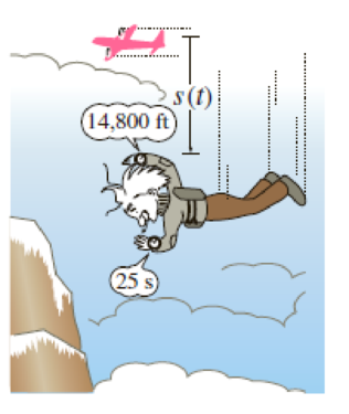 Chapter 3.2, Problem 26E, Skydiving A skydiver is equipped with a stopwatch and an altimeter. As shown in Figure 3.2.7, he 