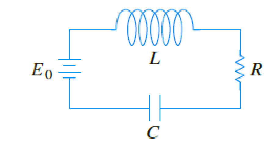 Chapter 7.3, Problem 35E, Consider a battery of constant voltage E0 that charges the capacitor shown in Figure 7.3.10. Divide 