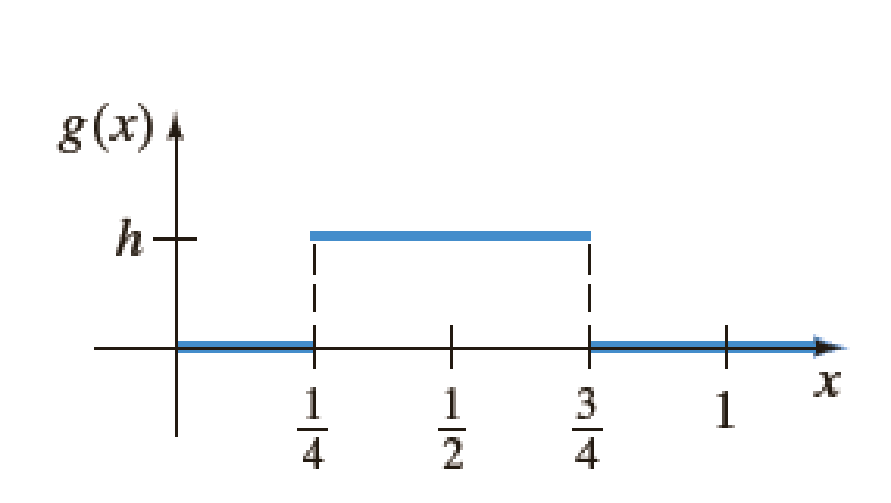 Chapter 12, Problem 5RE, At t = 0 a string of unit length is stretched on the positive x-axis. The ends of the string x = 0 
