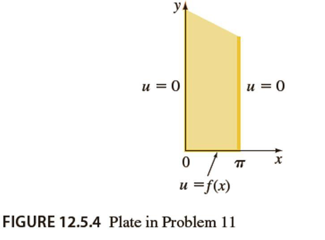 Chapter 12.5, Problem 11E, In Problems 11 and 12 solve Laplaces equation (1) for the given semi-infinite plate extending in the 