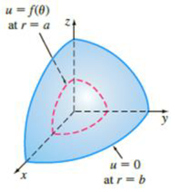 volume of hollow sphere calculator