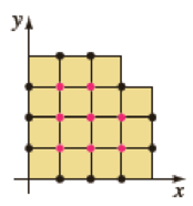 Chapter 15.1, Problem 8E, Use the result in part (a) of Problem 7 to approximate the solution of the Poisson equation

at the 