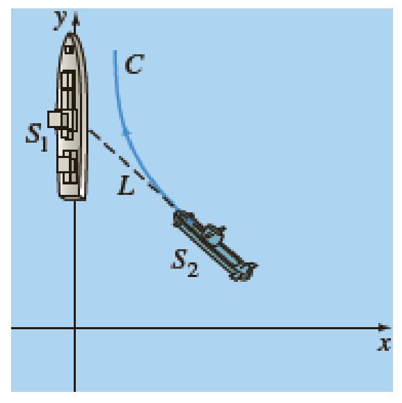 Chapter 5.3, Problem 17E, Pursuit curve In a naval exercise a ship S1 is pursued by a submarine S2 as shown in Figure 5.3.9. 