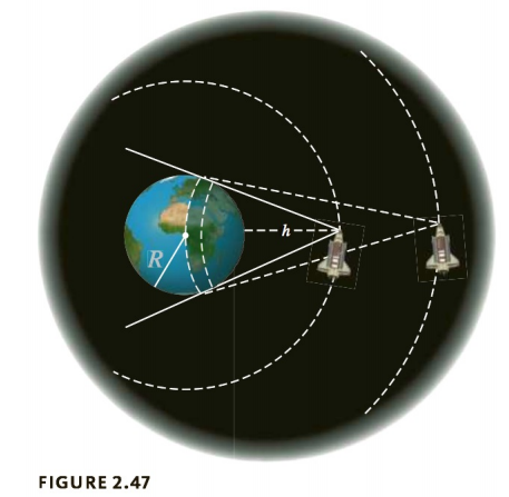 Chapter 2.2, Problem 22E, Viewing Earth: Astronauts looking at Earth from a spacecraft can see only a portion of the surface. 