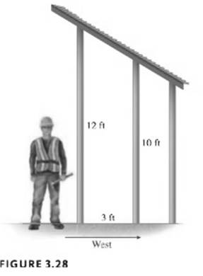 Chapter 3.1, Problem 10SBE, Continuation of Exercise S-9 If you move 5 additional feet west, what is the height of the roof 