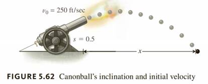 Chapter 5.5, Problem 1TU, TEST FOR UNDERSTANDING FOR EXAMPLE 5.14 Find a formula for the path of the cannonball if the slope 