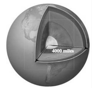 Chapter P, Problem 17E, The Size of the Earth The radius of the Earth is approximately 4000 miles. a. How far is it around 