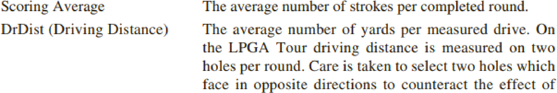 Chapter 16, Problem 1CP, The Ladies Professional Golf Association (LPGA) maintains data on performance for members of the , example  1