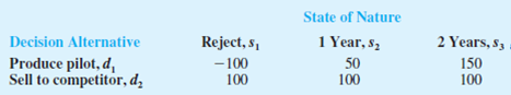 Chapter 20.3, Problem 11E, 11. Hale’s TV Productions is considering producing a pilot for a comedy series in the hope of 