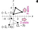 Chapter 1.1, Problem 41E, Translating Points in the Plane In Exercises 41-44, find the coordinates of the vertices of the 