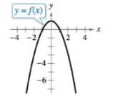 Chapter 1.5, Problem 10E, Domain, Range, and Values of a Function In Exercises 7  10, use the graph of the function to find 