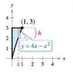 Chapter 1.5, Problem 83E, Height of a Rectangle In Exercises 83 and 84, write the height h of the rectangle as a function of 