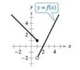 Chapter 1.5, Problem 9E, Domain, Range, and Values of a Function In Exercises 7  10, use the graph of the function to find 