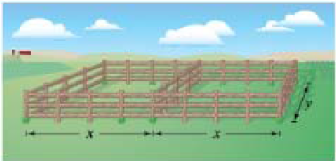 Chapter 2.1, Problem 73E, Skills and Applications Maximum Area A rancher has 200 feet of fencing to enclose two adjacent 