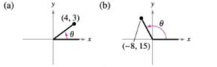 Chapter 4.4, Problem 9E, Skills and Applications Evaluating Trigonometric Functions In Exercises 9-12, find the exact values 