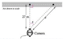 Chapter 4.6, Problem 85E, Television Coverage A television camera is on a reviewing platform 27 meters from the street on , example  2