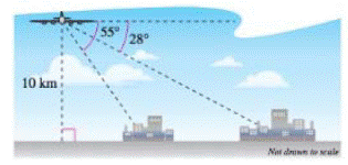 Chapter 4.8, Problem 23E, Distance A passenger in an airplane at an altitude of 10 kilometers sees two towns directly to the 