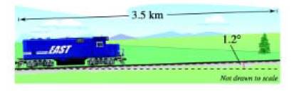 Chapter 4.CR, Problem 41CR, Railroad Grade A train travels 3.5 kilometers on a straight track with a grade of 1.2 see figure. 