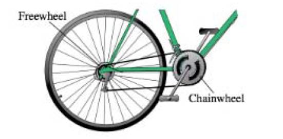 Chapter 4.PS, Problem 2PS, Bicycle Gears A bicycles gear ratio is the number of times the freewheel turns for every one turn of 