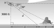 Chapter 4.PS, Problem 5PS, Surveying A surveyor in a helicopter is determining the width of an island, as shown in the figure. 