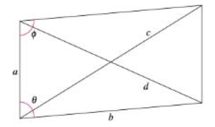 Chapter 6.2, Problem 27E, Finding Measures in a Parallelogram In Exercises 25-30, find the missing values by solving the 