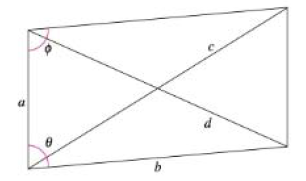 Chapter 6.2, Problem 30E, Finding Measures in a Parallelogram In Exercises 25-30, find the missing values by solving the 