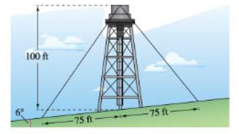 Chapter 6.2, Problem 49E, Length A 100-foot vertical tower is built on the side of a hill that makes a 6 angle with the 