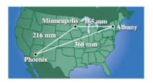 Chapter 6.2, Problem 50E, Navigation On a map, Minneapolis is 165 millimeters due west of Albany, Phoenix is 216 millimeters 