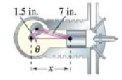 Chapter 6.2, Problem 56E, Mechanical Engineering An engine has a seven-inch connecting rod fastened to crank see figure. (a) , example  1