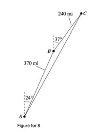 Chapter 6.CT, Problem 8CT, An airplane files 370 miles from point A to point B with a bearing of 24. Then it files 240 miles 