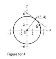 Chapter 1, Problem 4PS, Tangent Line Let P (3, 4) be a point on the circle x2+y2=25 (see figure). (a) What is the slope of 