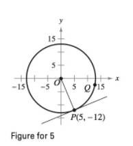 Chapter 1, Problem 5PS, Tangent Line Let P(5,12) be a point on the circle x2+y2=169 (see figure). (a) What is the slope of 
