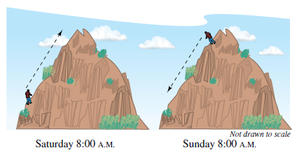 Chapter 1.4, Problem 111E, Dj Vu At 8:00 a.m. on Saturday, a nun begins running up the side of a mountain to his weekend 