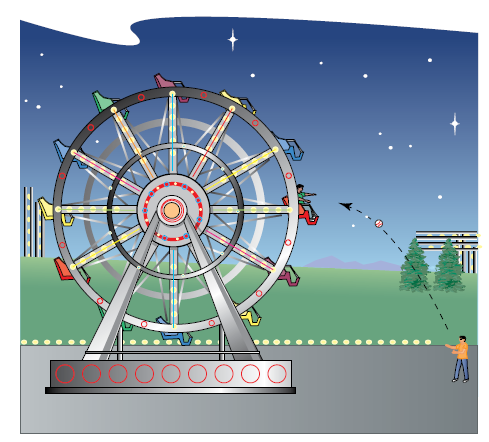 Chapter 12, Problem 14PS, Ferris Wheel You want to toss an object to a friend who is riding a Ferris wheel (see figure). The , example  1