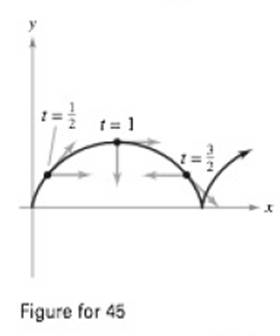 Chapter 12.4, Problem 45E, Cycloidal Motion The figure shows the path of a particle modeled by the vector-valued function 